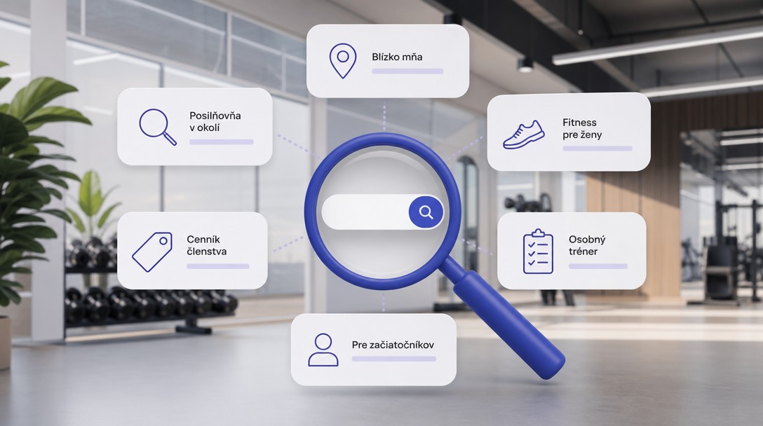 Google Ads pre fitness centrum – vyhľadávacie zámery klientov